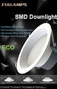Image result for SMD Downlight