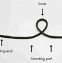 Image result for Different Types of Paracord Knots