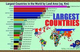 Image result for Biggest 🍆 Country