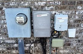 Image result for Phone Line Box