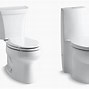 Image result for Toilet Water Saver Flush Kit