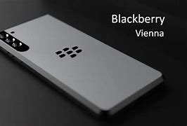 Image result for BlackBerry Priv 2022