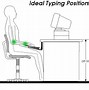 Image result for Standing Desk Ergonomic Setup