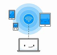 Image result for Wi-Fi Setting in Dell Laptop