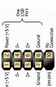 Image result for iPhone 7 Motherboard Layout