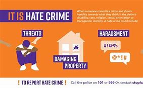 Image result for Hate Crimes Act