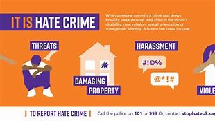 Image result for Reporting a Hate Crime