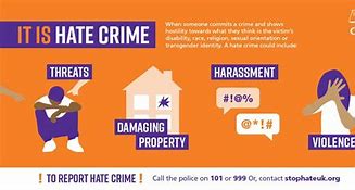 Image result for Hate Crime List