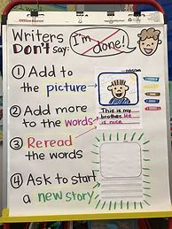 Image result for Word Work Anchor Chart