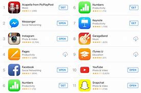 Image result for Apple iPhone with App Store