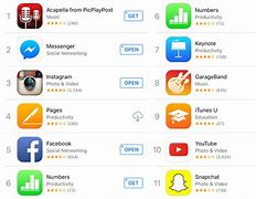 Image result for Download From Apple Store