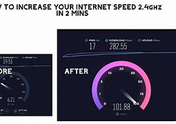 Image result for How to Fast the Wifi Conection