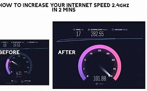 Image result for Fast Wi-Fi Speed