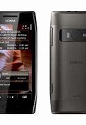 Image result for Nokia Phones iPhone