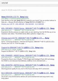 Image result for Sony LED TV Unit