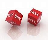 Image result for Image of a Buy and Sell Sign