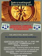 Image result for International Business Law