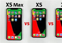 Image result for iPhone XS Max Dimensions