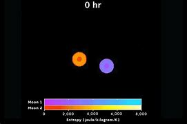 Image result for Formation of the Moon GIF