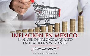 Image result for Los Precios De Mexico