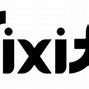 Image result for iPhone Repair iFixit