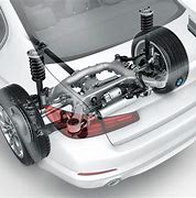 Image result for Rear Axle Steering BMW