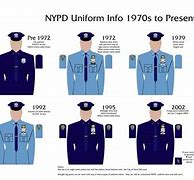 Image result for NYPD Officer New Year Eve