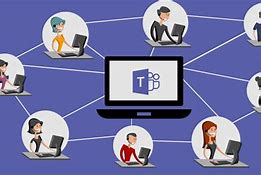 Image result for Microsoft Teams Phone System Training