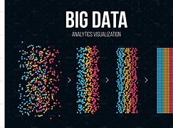 Image result for Data Graphics