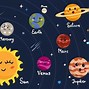 Image result for Colorful Galaxy with Planets