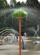 Image result for Water Sprayground