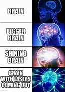 Image result for Meme Picture Brain Shining