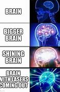 Image result for Brain with Lasers Meme