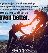 Image result for Leadership Quotes About Change