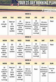 Image result for 20 Days Weight Loss Challenge