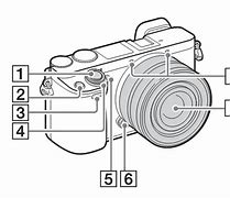 Image result for Sony Alpha Camera Parts