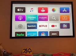 Image result for How Does Apple TV Work