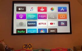 Image result for how to use apple tv