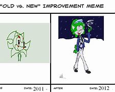 Image result for Meme New and Improver