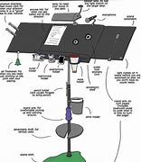 Image result for Music Stand Parts
