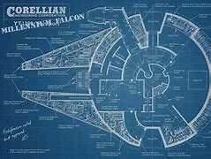 Image result for Millennium Falcon Blueprint