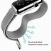 Image result for Apple Watch Milanese Loop