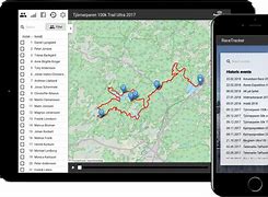 Image result for Race Track GPS