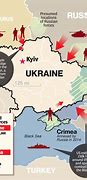 Image result for Russia-Ukraine Conflict Timeline