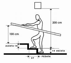 altezza corrimano scala dimensioni minime scale interne infissi bagno in bagno altezza corrimano scala dimensioni minime scale interne infissi bagno in bagno