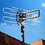 Image result for Free TV Antenna