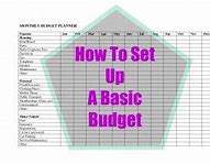 Image result for 30-Day Budget Challenge