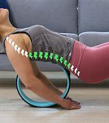 Image result for Chirp Wheel for Neck Pain