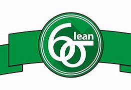 Image result for Kaizen Lean Six Sigma