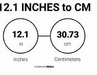 Image result for 2 1 Inch to Cm